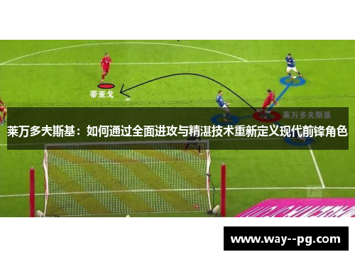 莱万多夫斯基：如何通过全面进攻与精湛技术重新定义现代前锋角色