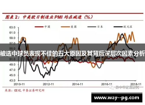 被选中球员表现不佳的五大原因及其背后深层次因素分析