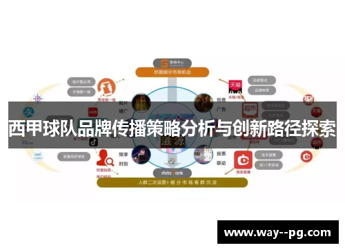 西甲球队品牌传播策略分析与创新路径探索