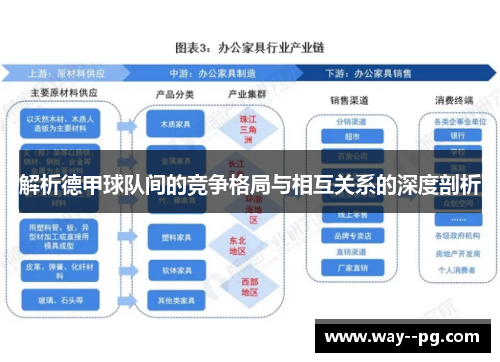 解析德甲球队间的竞争格局与相互关系的深度剖析
