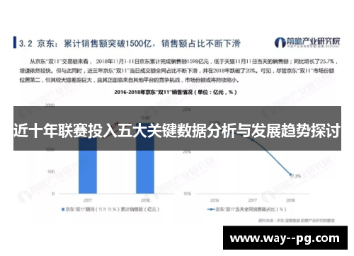 近十年联赛投入五大关键数据分析与发展趋势探讨