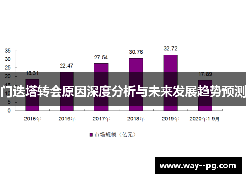 门迭塔转会原因深度分析与未来发展趋势预测