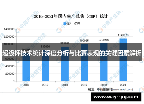 超级杯技术统计深度分析与比赛表现的关键因素解析