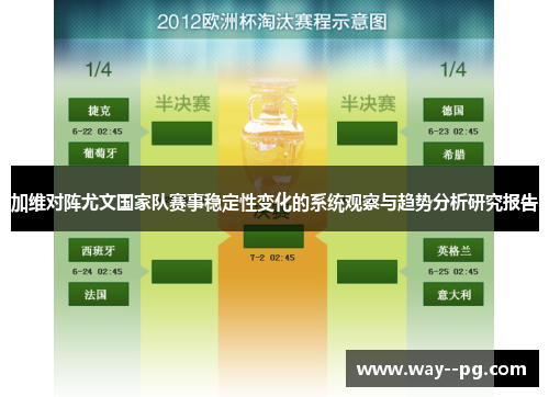 加维对阵尤文国家队赛事稳定性变化的系统观察与趋势分析研究报告