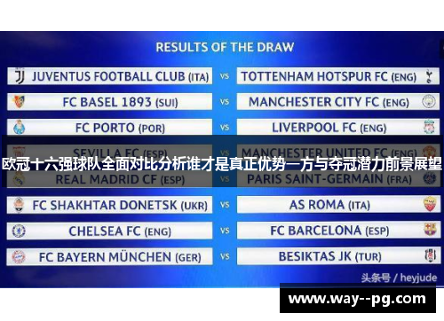欧冠十六强球队全面对比分析谁才是真正优势一方与夺冠潜力前景展望