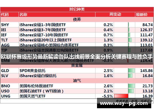 欧联杯晋级形势最新解读各队出线前景全面分析关键赛程与胜负手 欧联杯晋级形势最新解读各队出线前景全面分析关键赛程与胜负手