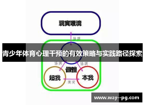 青少年体育心理干预的有效策略与实践路径探索 青少年体育心理干预的有效策略与实践路径探索