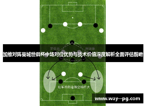 加维对阵曼城世俱杯中场对位优势与战术价值深度解析全面评估前瞻 加维对阵曼城世俱杯中场对位优势与战术价值深度解析全面评估前瞻